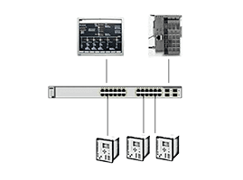 IEC 61850 SDK